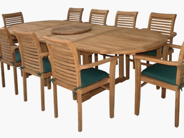 Table Sets